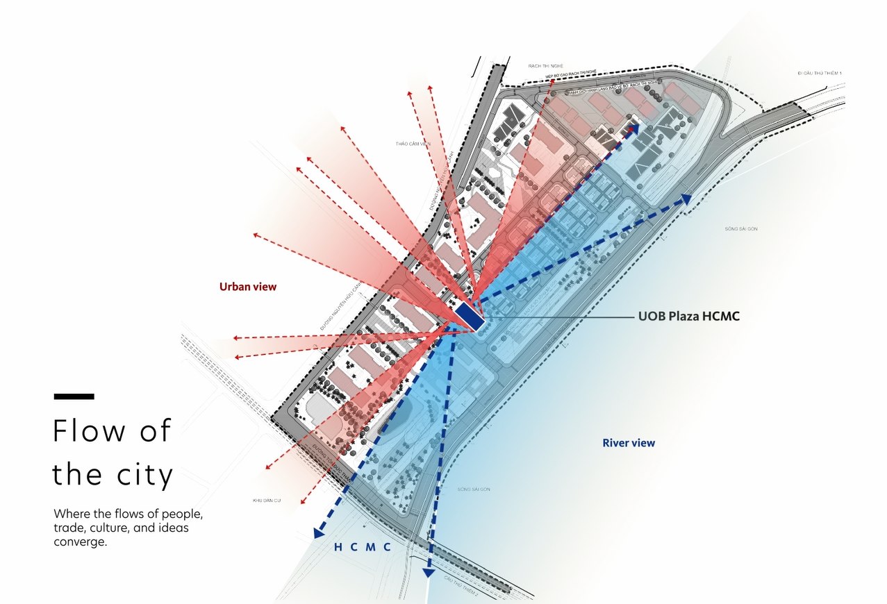 Site study showing river and urban view corridors at UOB Plaza HCMC
